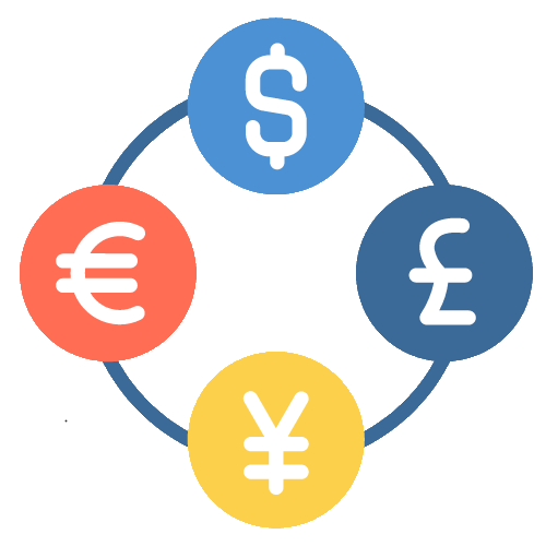 Wholesale B2B - Multi-Currency B2B Setup