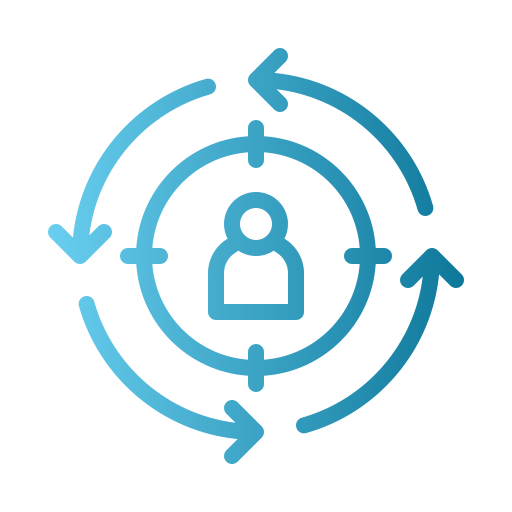 Retargeting Master Setup